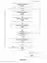 Fig. 25 - Systems and methods for digital photography