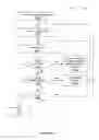 Fig. 28 - Systems and methods for digital photography
