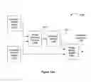 Fig. 29 - Systems and methods for digital photography
