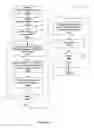 Fig. 32 - Systems and methods for digital photography