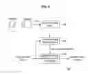 Fig. 07 - Image processing method, image processing device, and electronic device