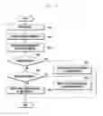 Fig. 06 - Method and apparatus for displaying a 3D image in a mobile terminal