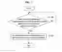 Fig. 02 - Presentation control device for controlling presentation corresponding to recognized target