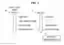 Fig. 04 - Presentation control device for controlling presentation corresponding to recognized target