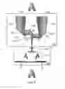 Fig. 07 - METHOD AND APPARATUS FOR STEREOSCOPIC IMAGING