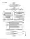 Fig. 09 - Moving picture coding/decoding method and apparatus