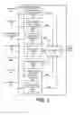 Fig. 06 - Content adaptive entropy coding for next generation video