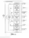 Fig. 07 - Content adaptive entropy coding for next generation video
