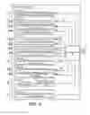 Fig. 08 - Content adaptive entropy coding for next generation video