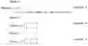 Fig. 02 - Image coding method of coding a current picture with prediction using one or both of a first reference picture list and a second reference picture list