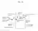 Fig. 32 - Image coding method of coding a current picture with prediction using one or both of a first reference picture list and a second reference picture list