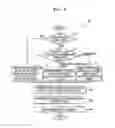 Fig. 05 - Image encoding and decoding apparatus and method
