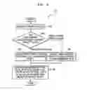 Fig. 08 - Image encoding and decoding apparatus and method