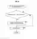 Fig. 10 - Image processing device and method