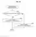 Fig. 17 - Image processing device and method
