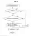 Fig. 18 - Image processing device and method