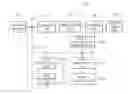 Fig. 01 - Method of decoding video data