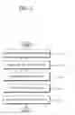Fig. 03 - Method of decoding video data