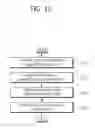 Fig. 16 - Method of decoding video data