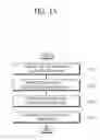 Fig. 16 - Method of decoding video data