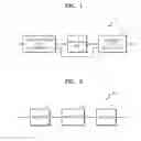 Fig. 02 - Method and apparatus for encoding video by using transformation index, and method and apparatus for decoding video by using transformation index