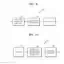 Fig. 07 - Method and apparatus for encoding video by using transformation index, and method and apparatus for decoding video by using transformation index