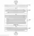 Fig. 01 - Method of coding based on string matching for video compression
