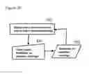 Fig. 06 - USER CUSTOMIZED ANIMATED VIDEO AND METHOD FOR MAKING THE SAME