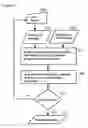 Fig. 08 - USER CUSTOMIZED ANIMATED VIDEO AND METHOD FOR MAKING THE SAME