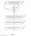 Fig. 05 - Transferring a broadcast transmission to a remote device