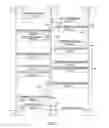 Fig. 03 - Synchronization of content rendering