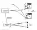 Fig. 01 - Distributed encoding of content for a network