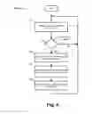 Fig. 07 - Distributed encoding of content for a network