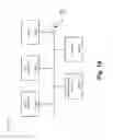 Fig. 11 - Distributed encoding of content for a network