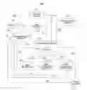 Fig. 01 - Systems and methods for episode tracking in an interactive media environment