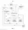 Fig. 02 - Systems and methods for episode tracking in an interactive media environment