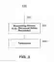 Fig. 04 - Systems and methods for episode tracking in an interactive media environment