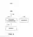 Fig. 06 - Systems and methods for episode tracking in an interactive media environment