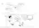 Fig. 01 - Media content shifting