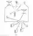 Fig. 02 - Methods and systems for returning an early positioning fix
