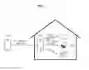 Fig. 02 - System for and method of transmitting communication information