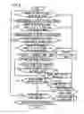 Fig. 06 - Information exchanging apparatus