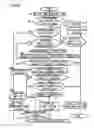 Fig. 07 - Information exchanging apparatus