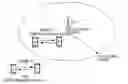 Fig. 01 - Pre-configuration of devices supporting national security and public safety communications
