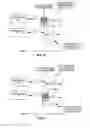 Fig. 05 - Pre-configuration of devices supporting national security and public safety communications