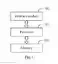 Fig. 07 - Method and device for confirming idle state signalling reduction (ISR)activation