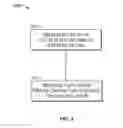 Fig. 04 - Verifying an application identifier on a mobile device through a telecommunication network
