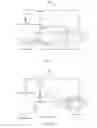 Fig. 02 - Method and apparatus for scheduling radio resources
