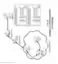 Fig. 07 - Method and apparatus of supporting wireless femtocell clusters