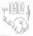 Fig. 08 - Method and apparatus of supporting wireless femtocell clusters